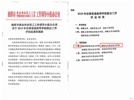 湘潭市就业检查结果通报1(1).png