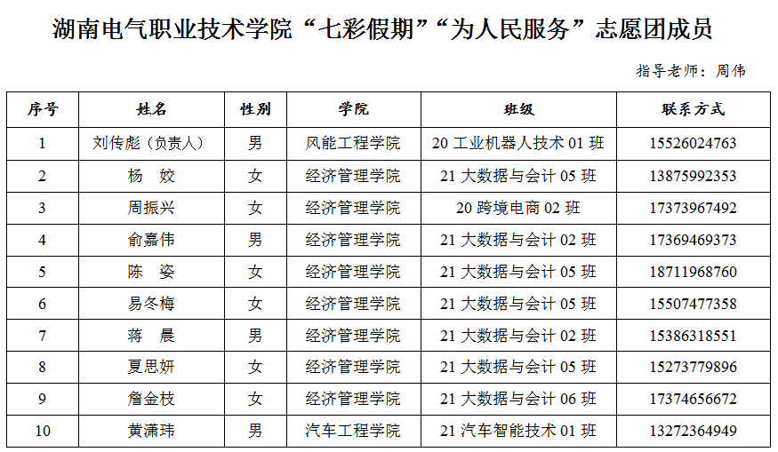 成员名单.png