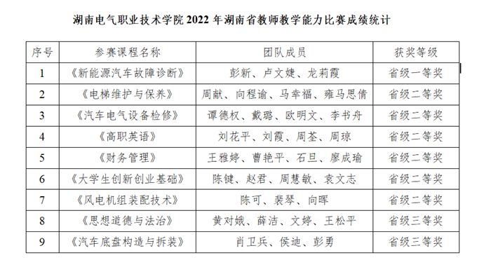 微信图片_20220725155511.png