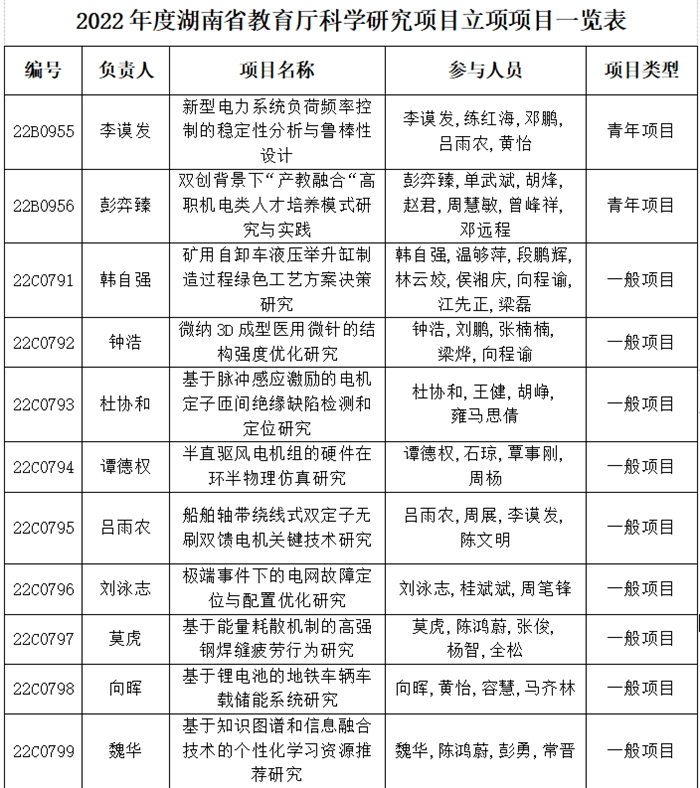 微信图片_20221205190039.png