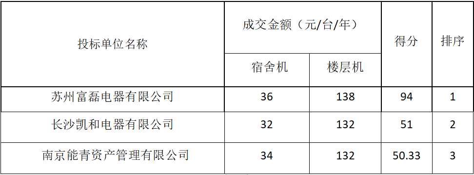微信图片_20221205190859.png
