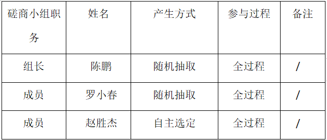 微信图片_20221205191055.png