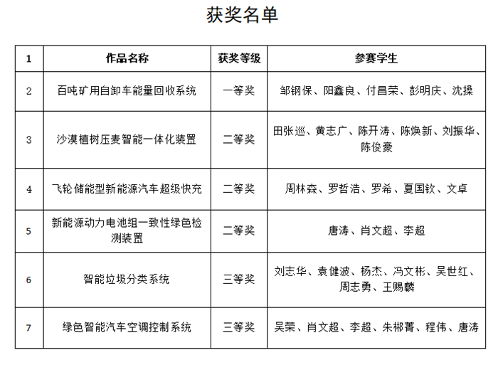 微信图片_20231121174914.png