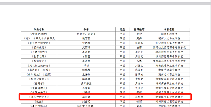 1.摄影一等奖(1).png