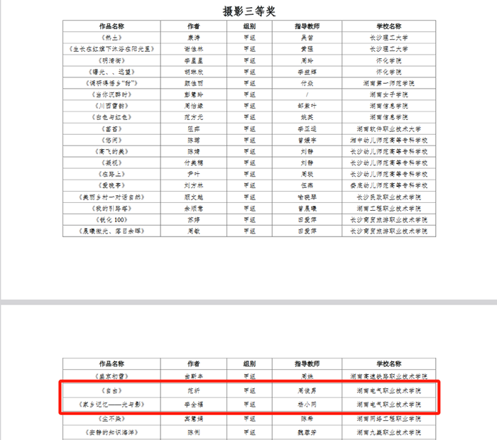 3.摄影三等奖_副本.png